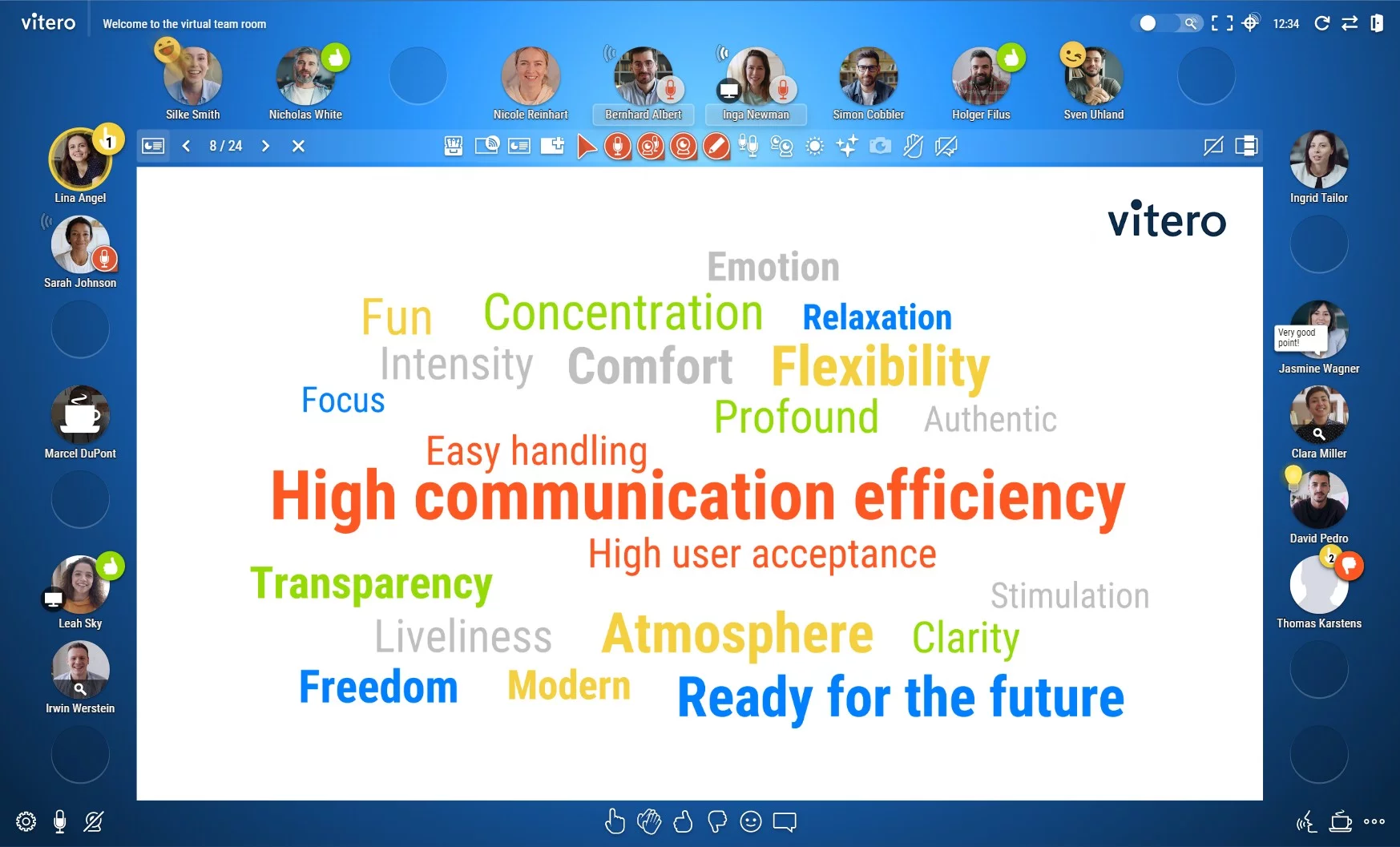 vitero inspire virtual room with avatars
