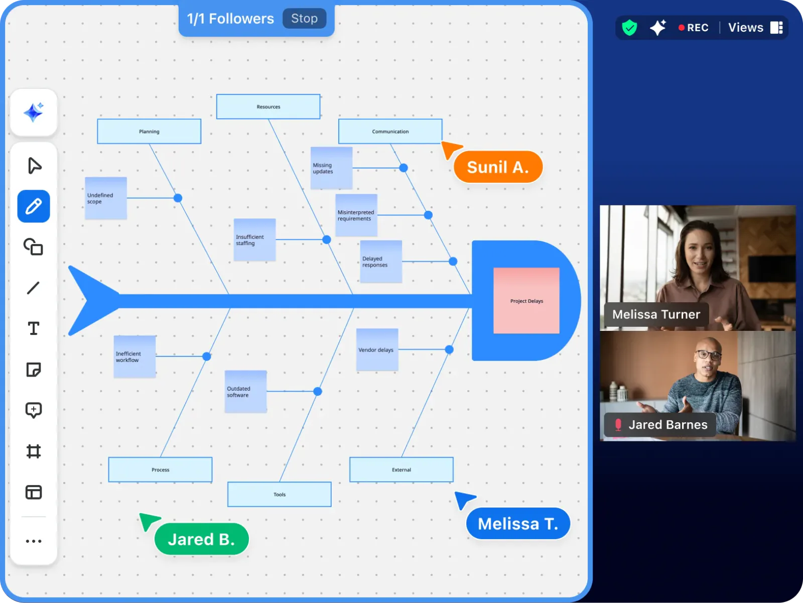 Zoom-meeting