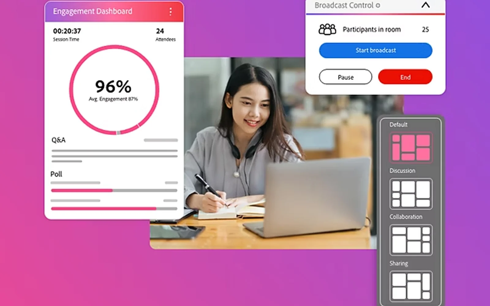 Adobe Connect training-solutions UI: rooms, pods en layouts voor terugkerende trainingen.